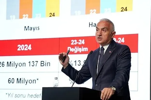 Bakan Ersoy: “Eylül ayı ile turist artışı hızlanacak ve 60 milyon hedefine ulaşacağız”