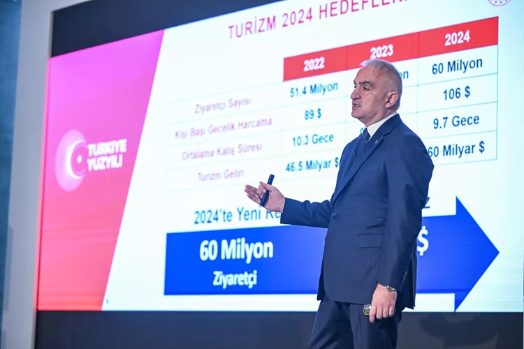 Bakan Ersoy Turizm Verileri Açıkladı