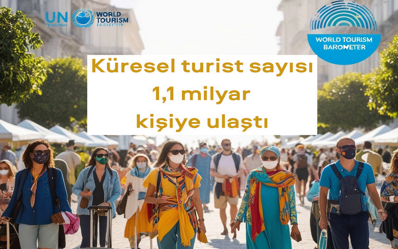 Küresel turist sayısı 1,1 milyar kişiye ulaştı