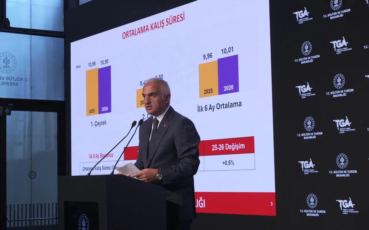 Türkiye’nin turizm geliri ilk 6 ayda 25,7 milyar dolara ulaştı
