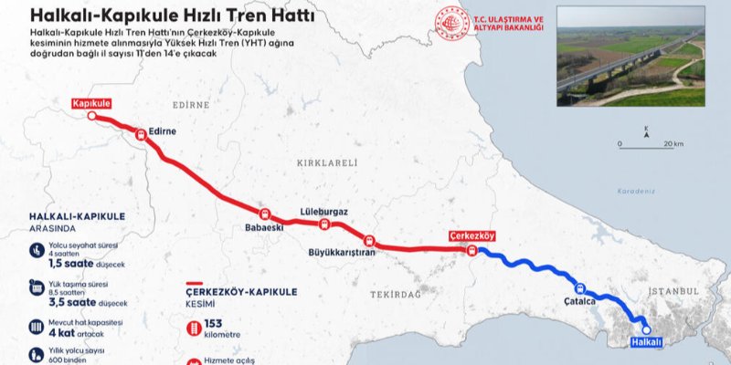 Türkiye’nin Hızlı Tren Ağı Avrupa Sınırına Ulaştı: Çerkezköy–Kapıkule Hattı Açıldı
