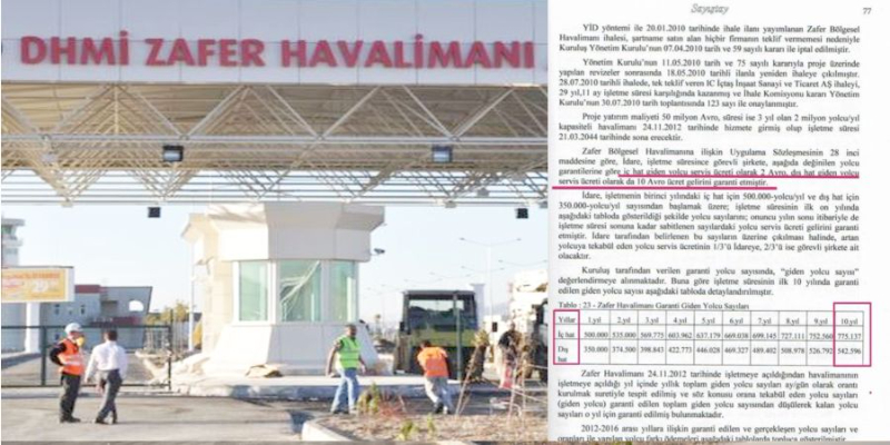 Zafer Havalimanı’ndaki skandal Sayıştay raporuyla tescillendi