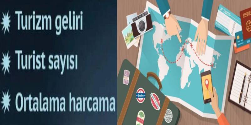 Ziyaretçi ve gelir arttı, kişi başı harcama azaldı