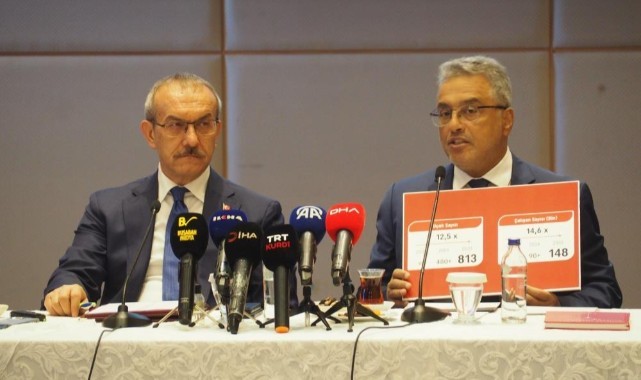 10 yıl içinde dünyanın 4'üncü büyük şirketi olacağız
