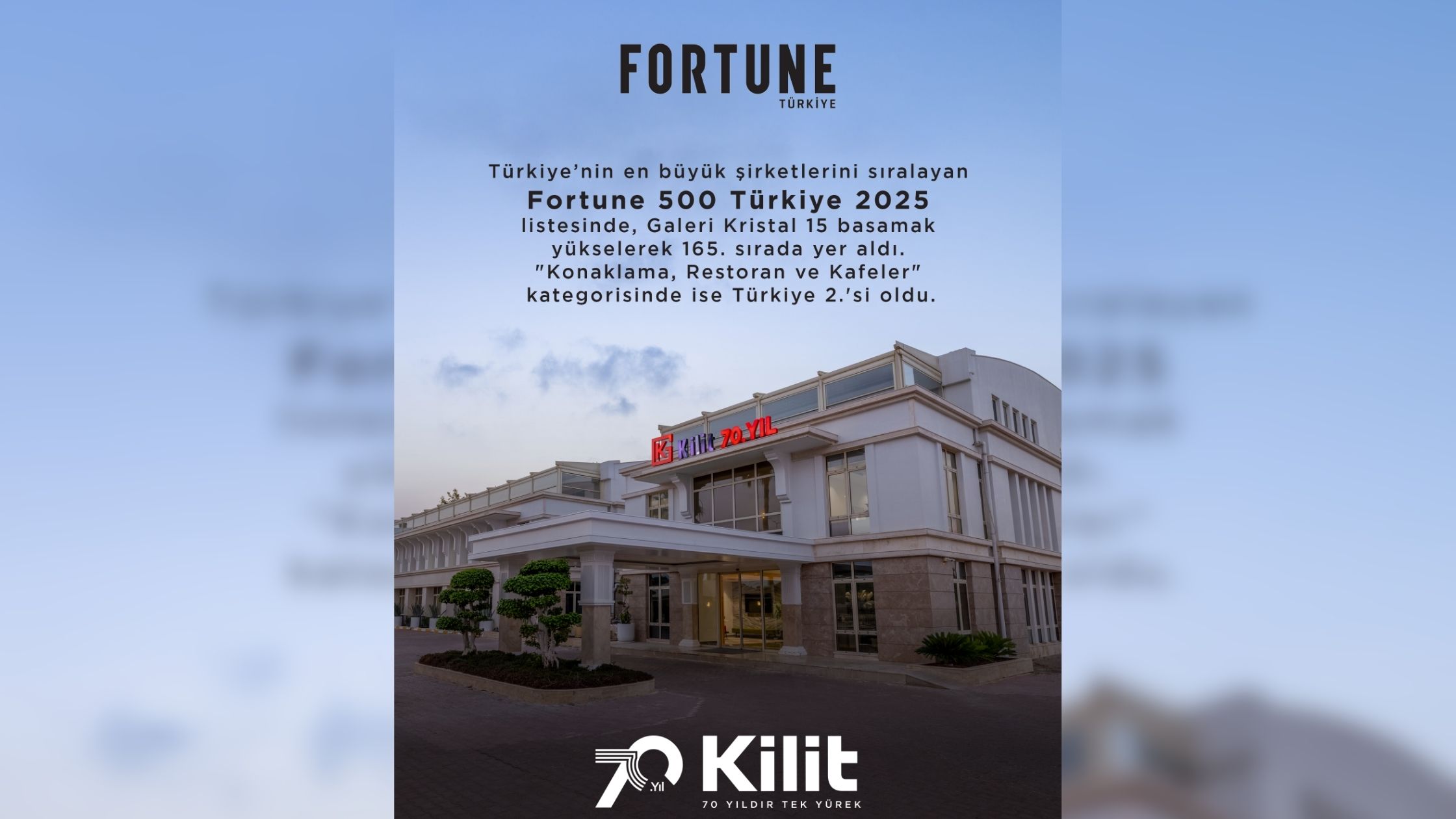 GALERİ KRİSTAL, FORTUNE 500 TÜRKİYE’DE 15 BASAMAK YÜKSELDİ